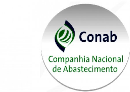 Conab: 2ª estimativa para safra 2021/22 indica recorde de 289,8 mi de t