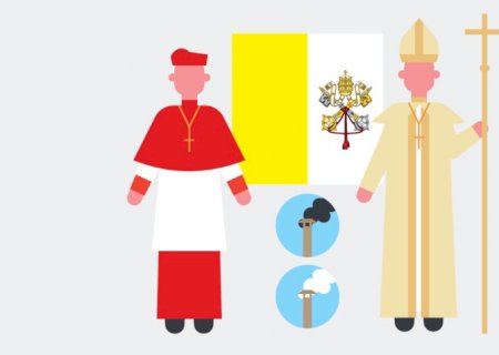 Saiba como a Igreja Católica escolherá o novo papa