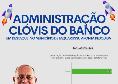 Clóvis do Banco alcança 92,04% de aprovação em Taquarussu, maior índice da história do município