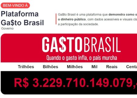 Gasto Brasil: despesas no país superam a marca de R$ 3,2 trilhões