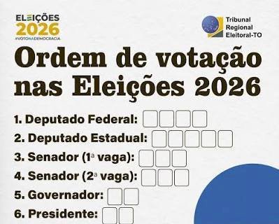 Eleitor não está à venda: combustível, dinheiro e favores não podem decidir uma eleição